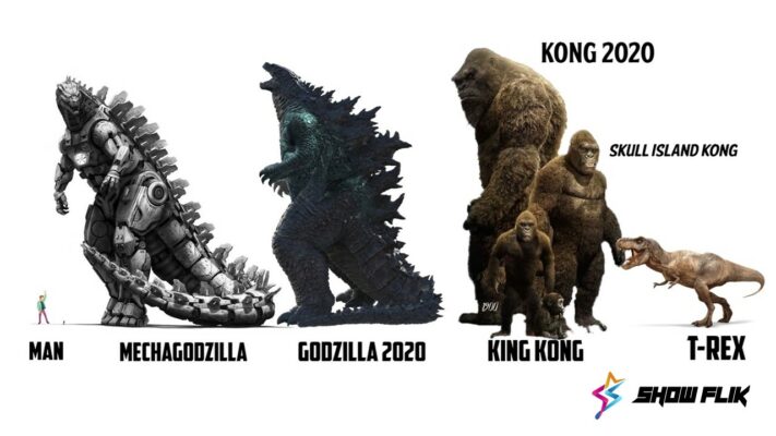 godzilla 2022 size comparison chart