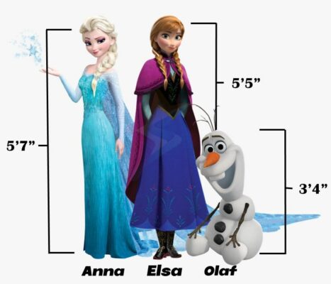 How tall is Elsa and Anna in real